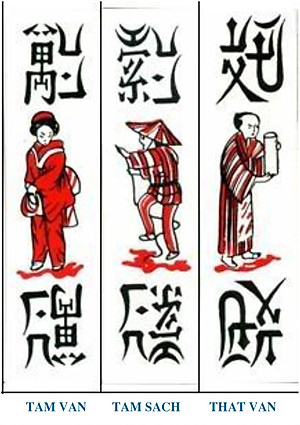 Hướng Dẫn Chơi Bài Chắn Nhà Cái B52 – Bí Quyết Chiến Thắng