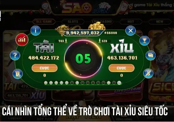 Khám Phá Tài Xỉu Nhà Cái B52 – Bí Quyết Thắng Lớn